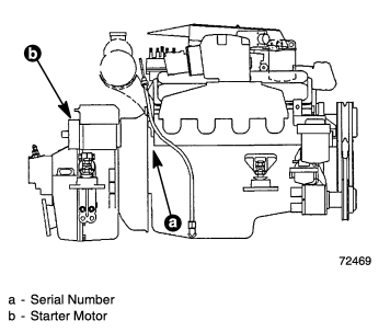 Mercruiser sterndrive engine serial number location starter